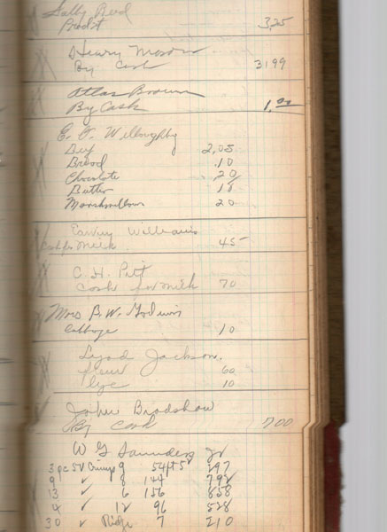 page-from-gwaltney-ledger-1-jan-1942-img727
