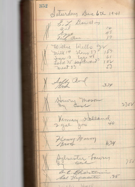 page-from-ledger-on-dec-6-1941-gwaltney-store-img726