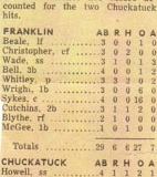 franklin-tames-chuckatuck-in-baseball-newspaper-article-img975