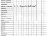w-g-saunder-report-card-1915-4th-grade-img186